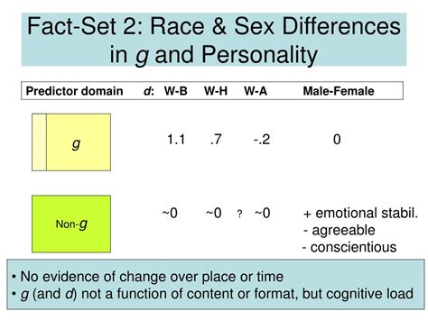 personality test disparate impact|penn state personality test.